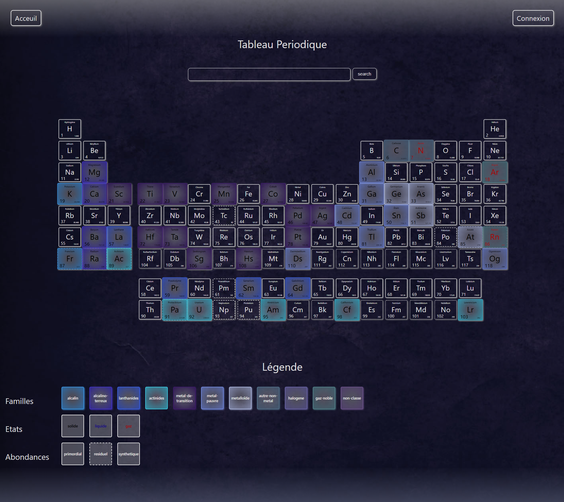 Capture d'écran du projet Tableau Périodique